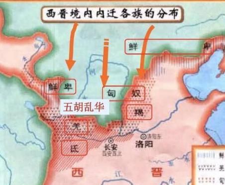 永嘉之乱到底是怎么一回事 其爆发的根本原因是什么