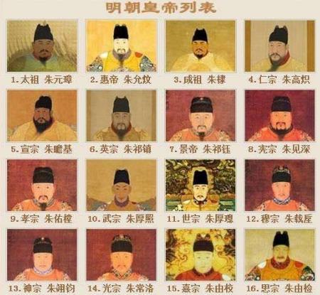 明朝时期276年一共有16位皇帝 为什么朱元璋后名字出现了一个奇异的现象呢
