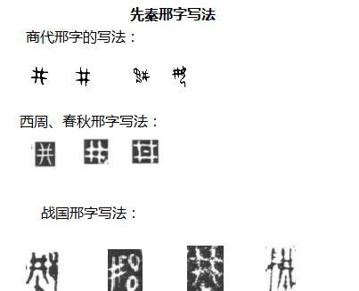 邢国是怎么建立起来的