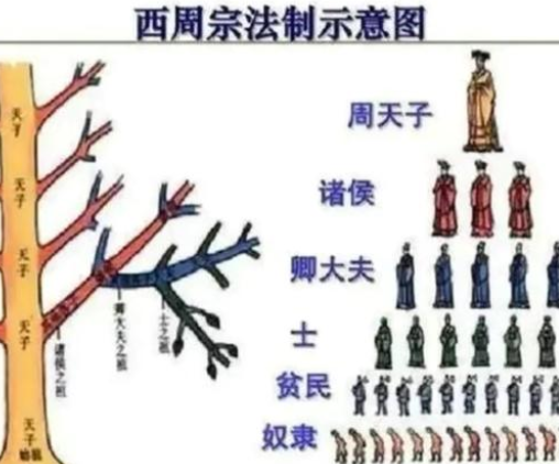 古代皇子为什么要抢夺一个皇位 安心享受爵位和封地不好吗</span>
                      