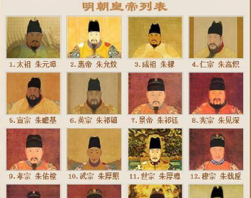 明朝为什么没有外戚专权的情况？</span>
                      