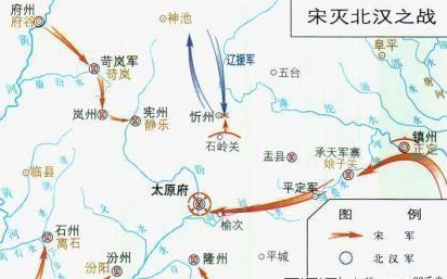 北宋时期爆发过两次幽州之战，为何都失败了