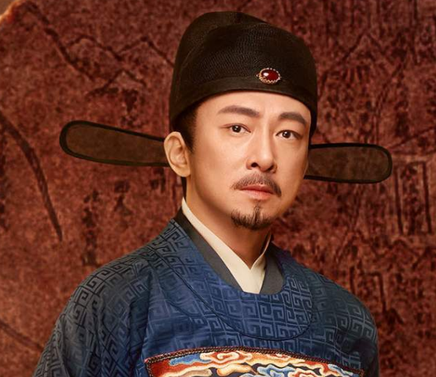 古代尚书到底是什么官职 相当于现在什么级别