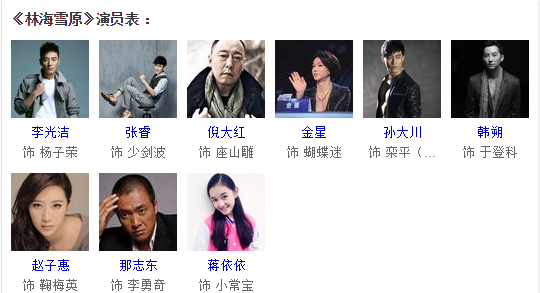 林海雪原演员介绍 林海雪原剧情解析