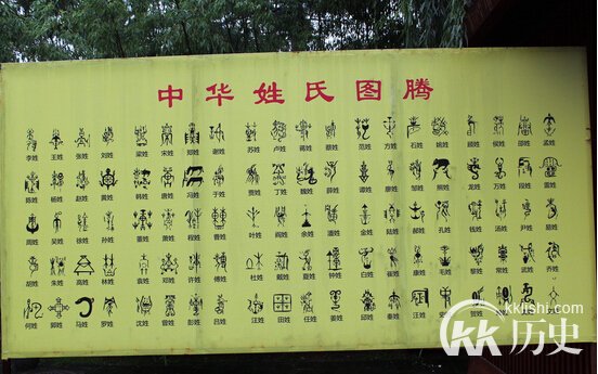 “姓氏”的传说：揭秘中国“姓氏”的传说