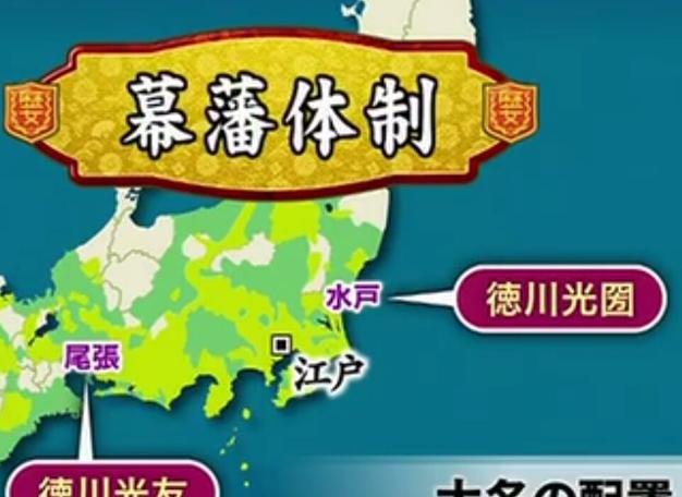 幕藩体制：德川家康建立了由幕府和藩国共同统治的封建制度