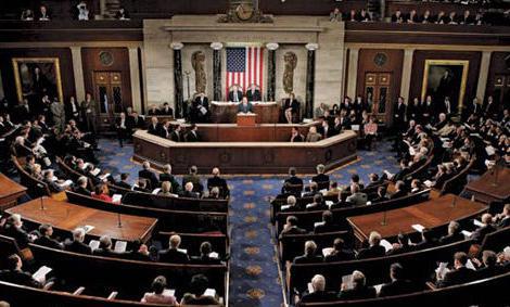 美国国会大厦的建筑结构是什么样的 历史上沿革是发展起来的