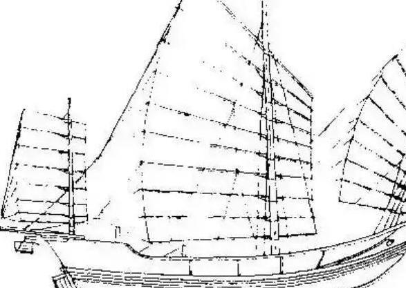 集合众多黑科技的中国四大古船，有些技术至今仍被应用于船舶