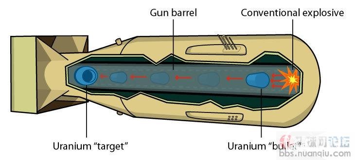 珍宝岛冲突后，苏联为何放弃核打击中国？
