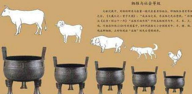 古人吃肉到底是什么样的 吃肉也要分三六九等吗