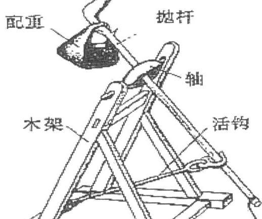 曾经的蒙古军队用过哪些武器