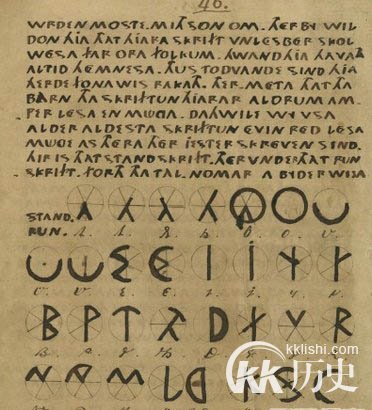 史上最神秘的10本书