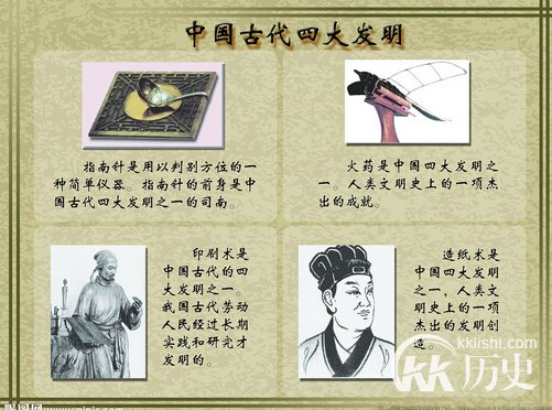 中国古代四大发明都是在哪个朝代以及谁发明的