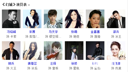 幻城演员有哪些 幻城演员表及主要角色介绍