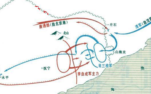 李自成在山海关败给吴三桂和清军后，为何不固守北京