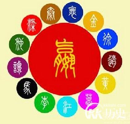 上古八大姓氏：为何上古八大姓氏皆为女子旁