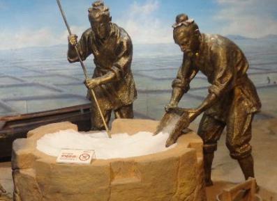 中国历史上“最赚钱”的行业是什么