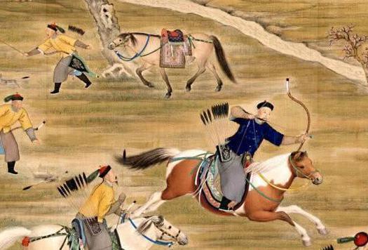 清朝侍卫处是什么级别