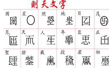 武则天造出了18个字中17个被废除了 剩下一个字为何很少人使用