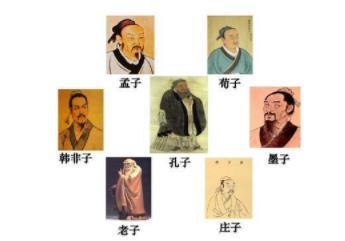 韩非有什么样的成就