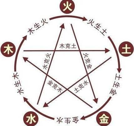 古代真的有龙脉一说吗 龙脉到底指的是什么