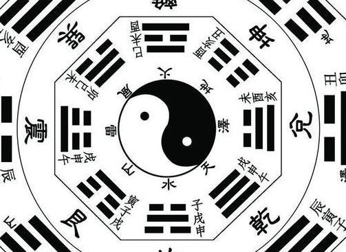 上古三大奇书分别是哪三大