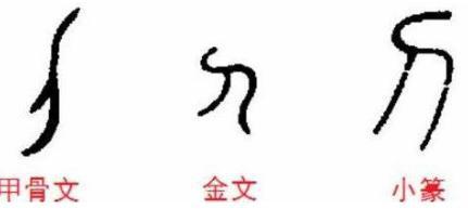 古墓出土偃月刀,影响了人们对关羽看法