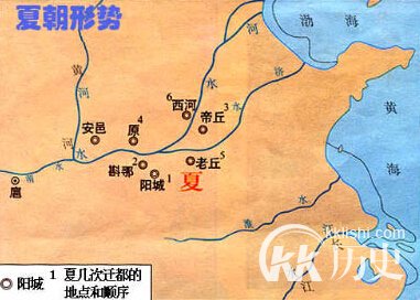 夏朝的重大历史事件:太康失国和少康中兴