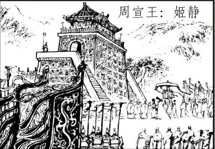 揭公元前797年周宣王攻太原戎之战的始末