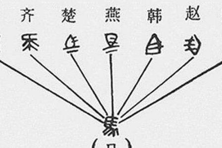 秦朝统一之前七国的文字差别有多大