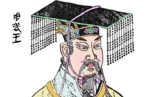 武王分封诸侯，谁的地位最高