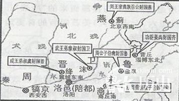 商朝的附属国和西周的诸侯关系有什么不同？
