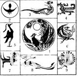 古代商朝的图腾是什么？玄鸟是什么鸟？