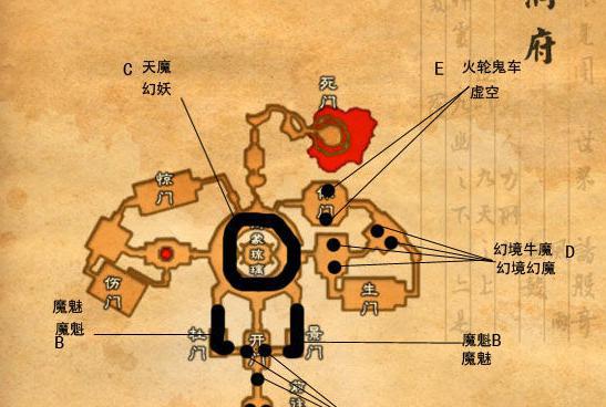 温病学派有着哪些医学特色