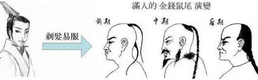 揭秘古代生活 其实古代的生活并没有想的那样的好