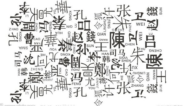 “姓”起源于什么时候？揭中国“姓”的起源