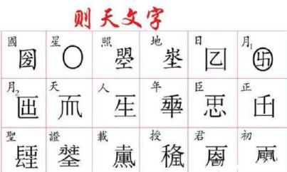 武则天创造出了十八个字 为何此字无人敢用来起名呢