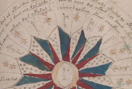 伏尼契手稿真正内容是什么