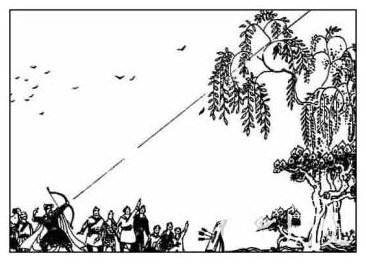 百步穿杨的主人公是谁?成语百步穿杨的故事