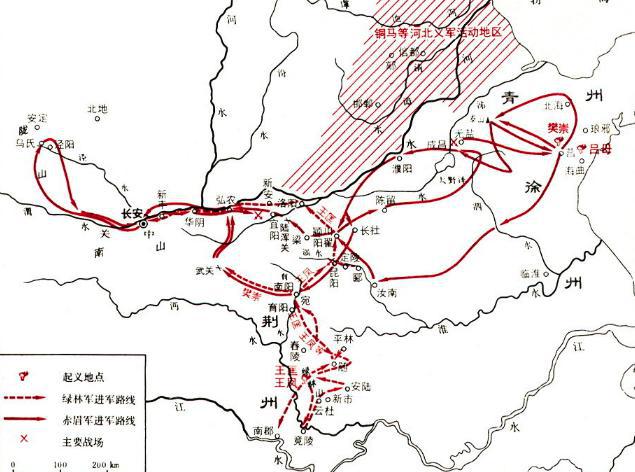 古代著名的农民起义军之一：赤眉军