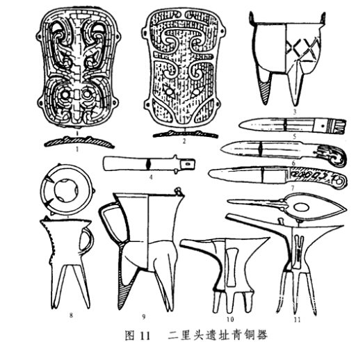 二里头文化时期的中国是啥样？揭二里头文化的发展