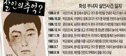 韩国华城连环杀人案&mdash;&mdash;韩国三大悬案之一