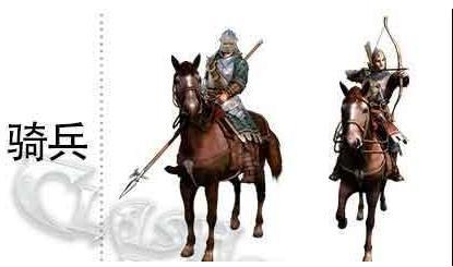 古代骑兵厉害吗 他们在战场是一个什么样的存在