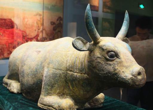 西夏王陵的主要特点是什么 研究保护及出土文物有哪些