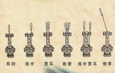 古代投壶到底是什么魅力 为何古人会如此喜爱呢