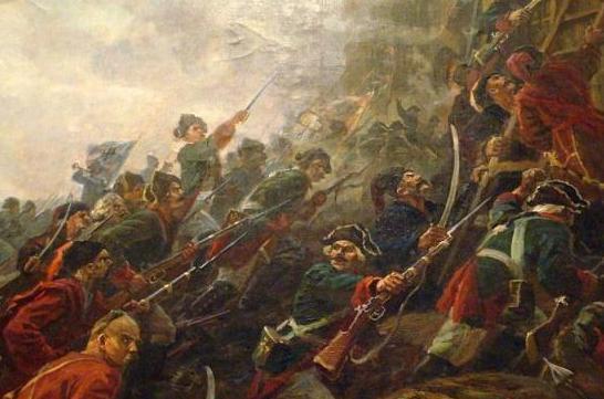 金帐汗国是算俄国的历史吗