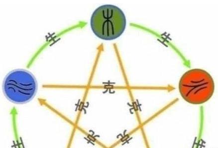 后世帝王为何不敢用黑色龙袍 而只有秦始皇一个能穿呢