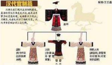 汉朝官制：确立了中央朝廷的三公九卿制和继续实行地方的郡国并行制
