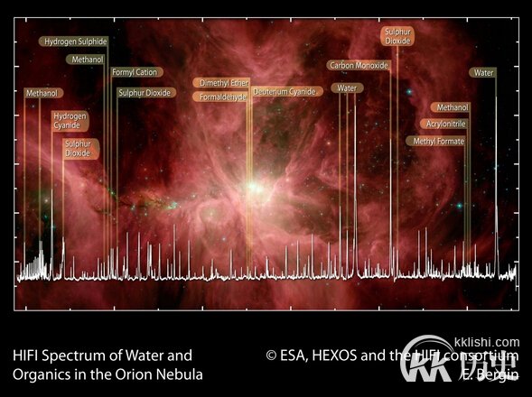 火星发现液态水：太阳系可能存在生命的八个地方