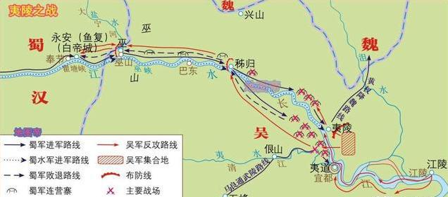 刘备夷陵惨败后,诸葛亮为何让法正“背锅”?